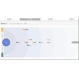 网站关键词排名到前3名SEO技巧